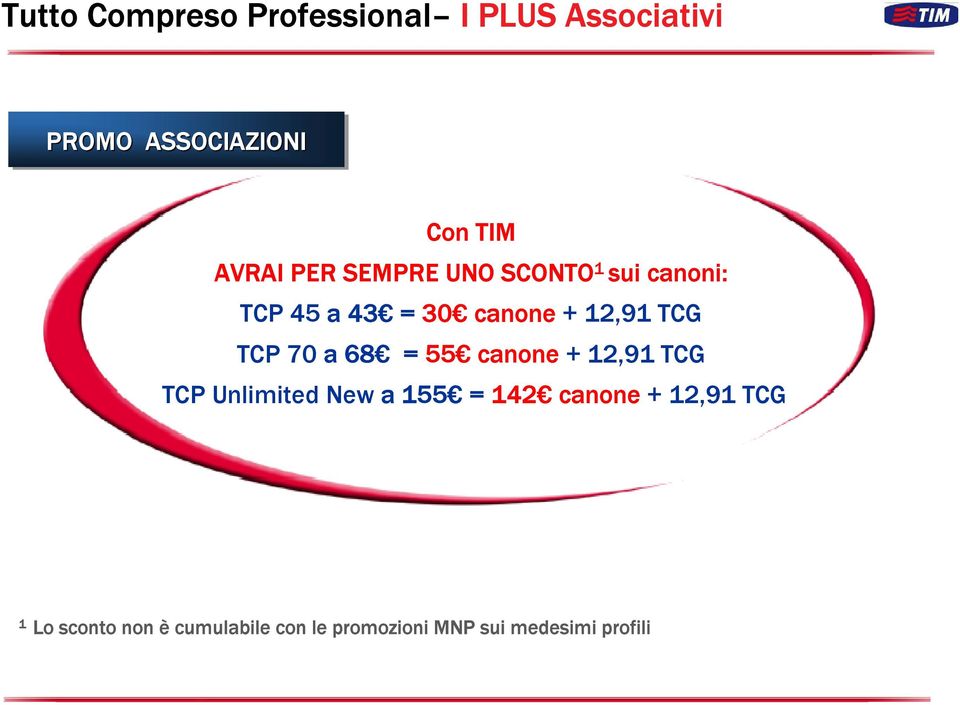 TCG TCP 70 a 68 = 55 canone + 12,91 TCG TCP Unlimited New a 155 = 142 canone