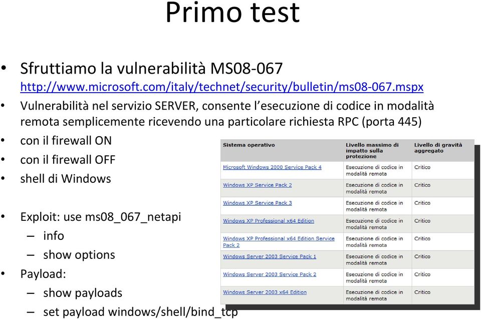 mspx Vulnerabilità nel servizio SERVER, consente l esecuzione di codice in modalità remota semplicemente