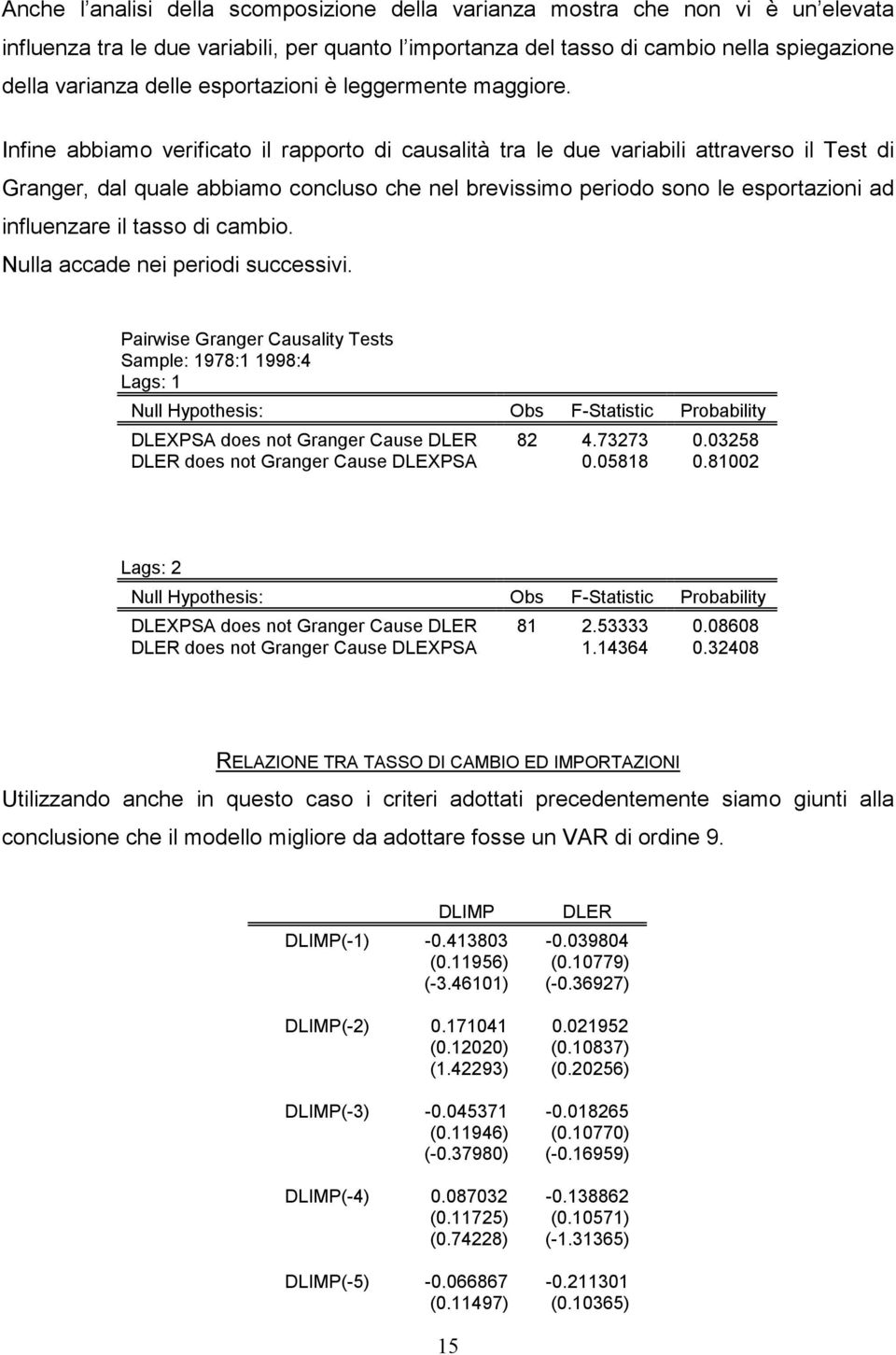 Infine abbiamo verificato il rapporto di causalità tra le due variabili attraverso il Test di Granger, dal quale abbiamo concluso che nel brevissimo periodo sono le esportazioni ad influenzare il