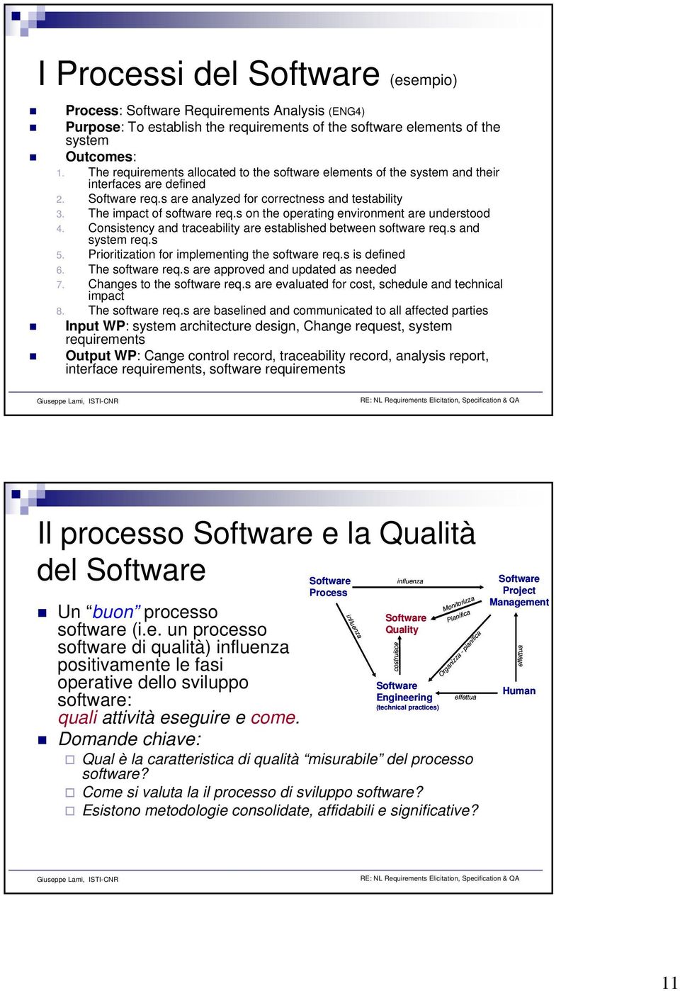 s on the operating environment are understood 4. Consistency and traceability are established between software req.s and system req.s 5. Prioritization for implementing the software req.