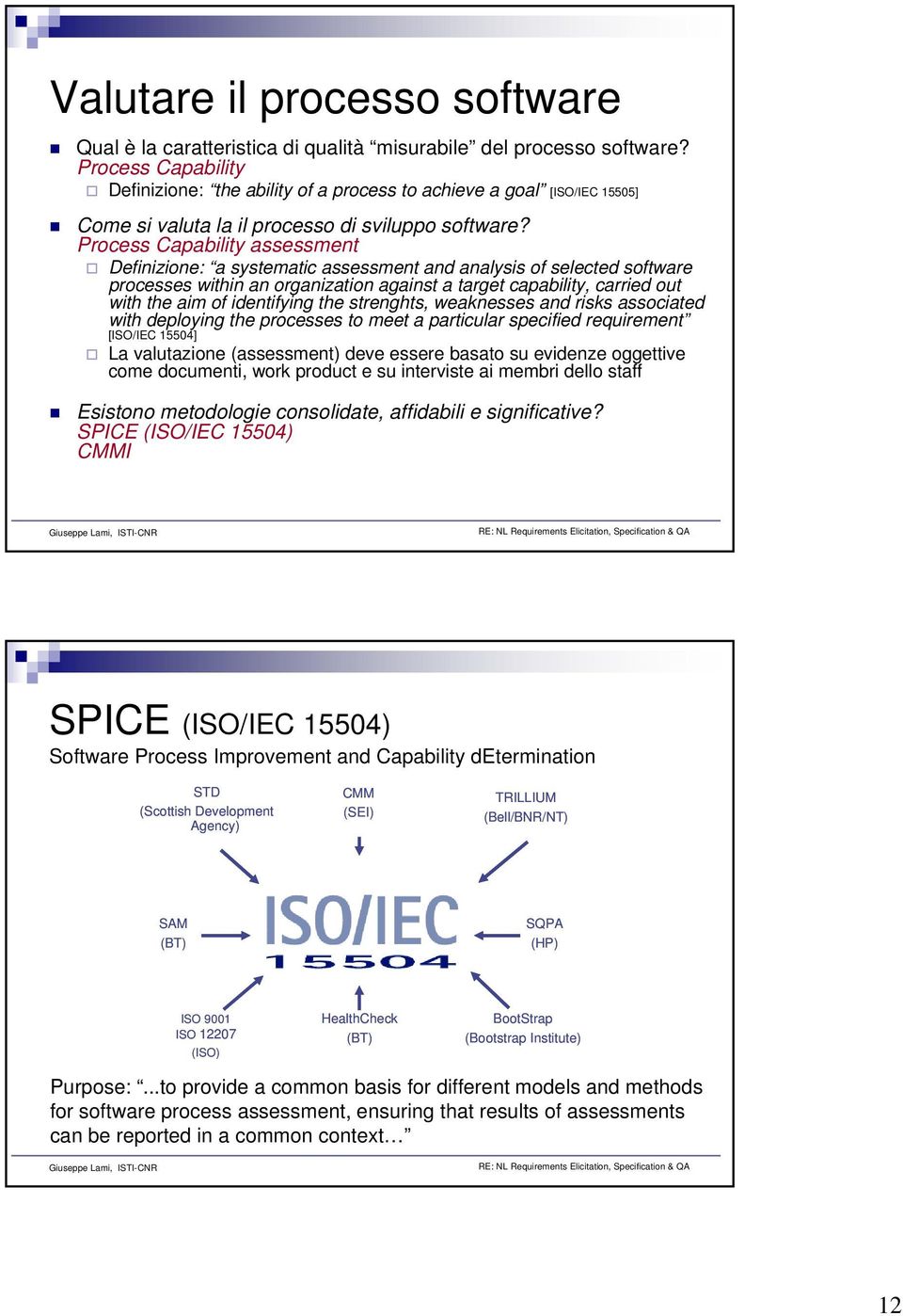 Process Capability assessment Definizione: a systematic assessment and analysis of selected software processes within an organization against a target capability, carried out with the aim of