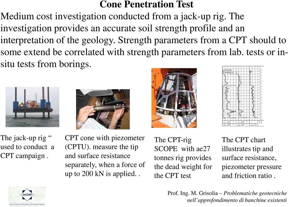 Strength parameters from a CPT should to some extend be correlated with strength parameters from lab. tests or insitu tests from borings.