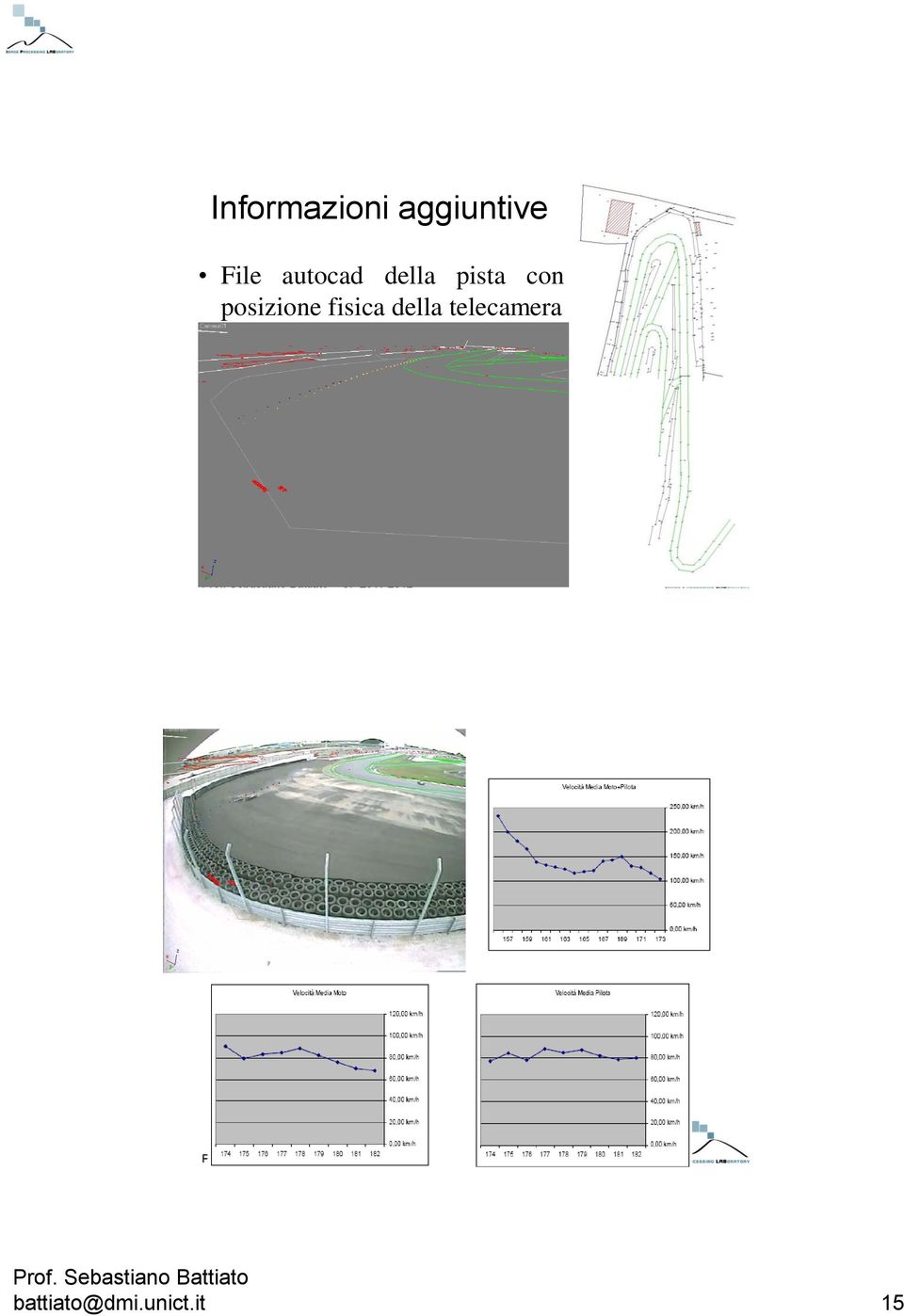 con posizione fisica della