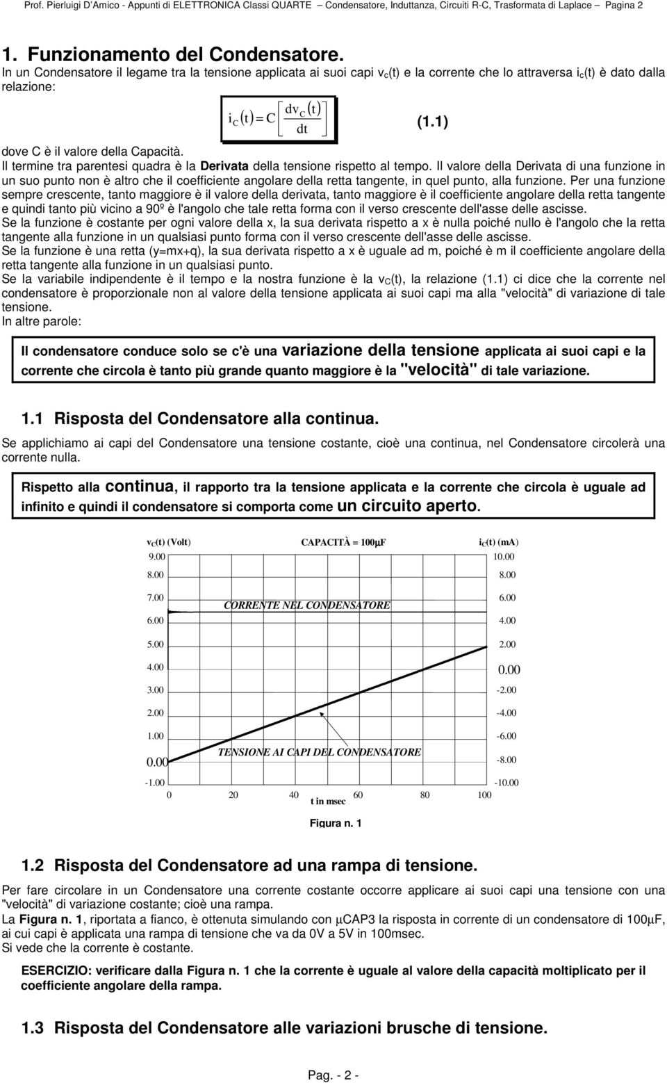 Il trm tra parntsi quadra è la Driata dlla tnsion risptto al tmpo. Il alor dlla Driata di una funzion un suo punto non è altro ch il cofficint angolar dlla rtta tangnt, qul punto, alla funzion.