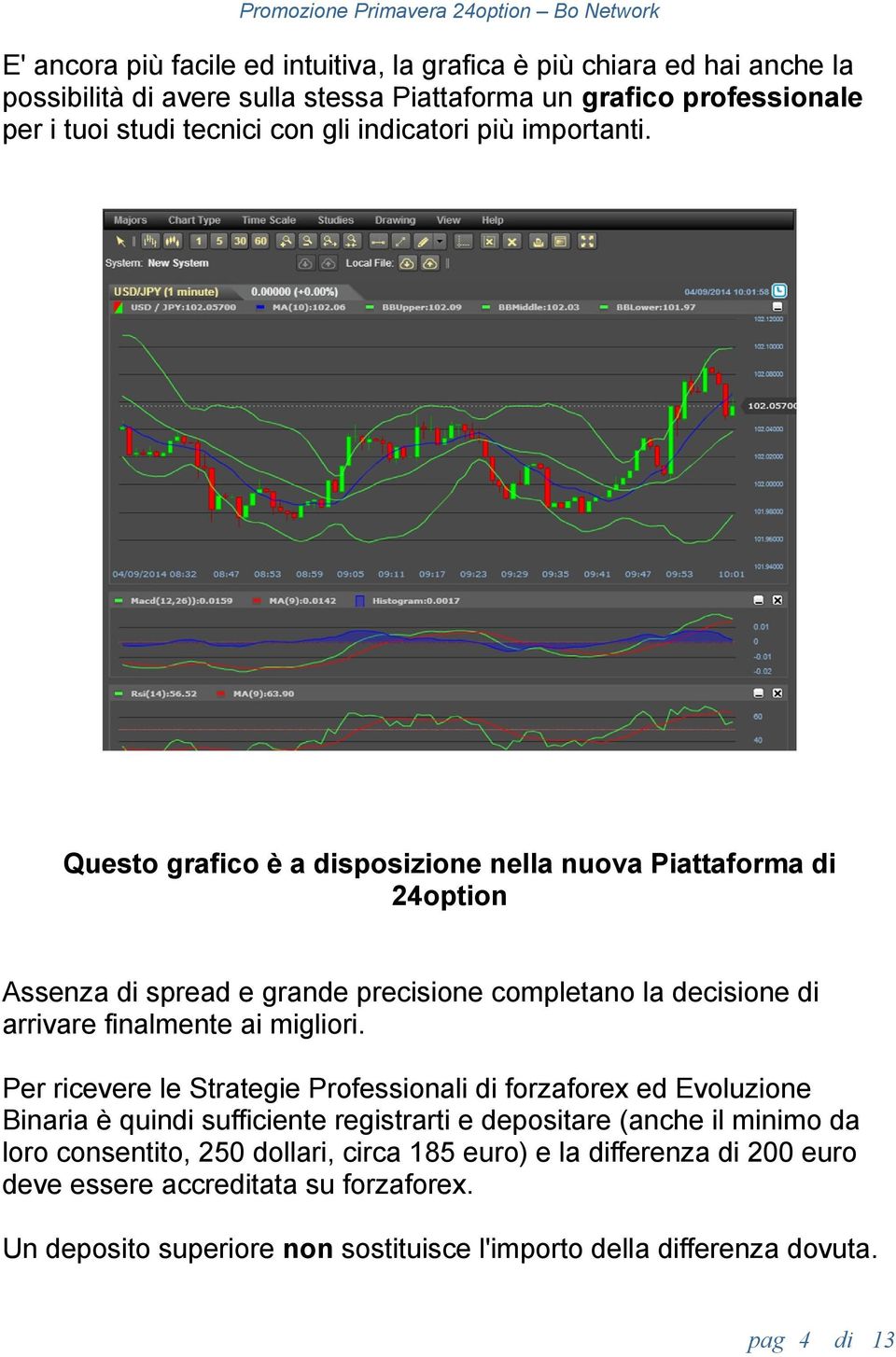 Questo grafico è a disposizione nella nuova Piattaforma di 24option Assenza di spread e grande precisione completano la decisione di arrivare finalmente ai migliori.