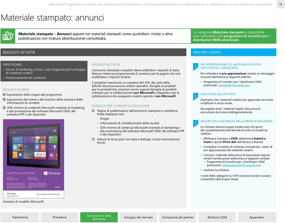 La categoria Materiale stampato è disponibile solo nell'ambito del programma di incentivi per i distributori OEM autorizzati.