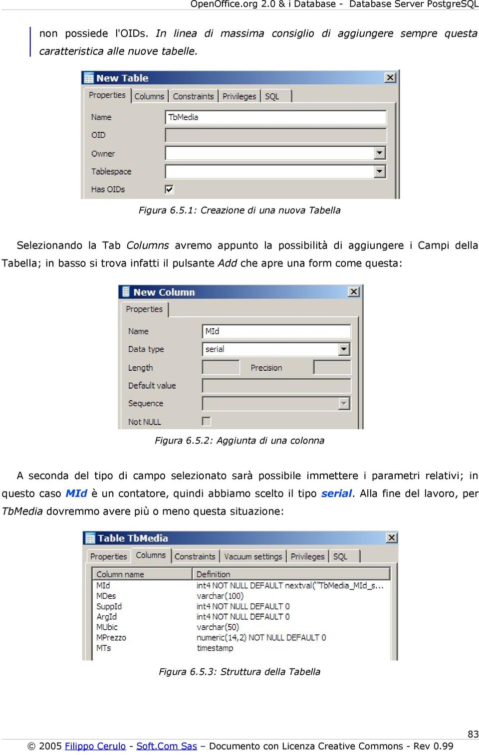 pulsante Add che apre una form come questa: Figura 6.5.