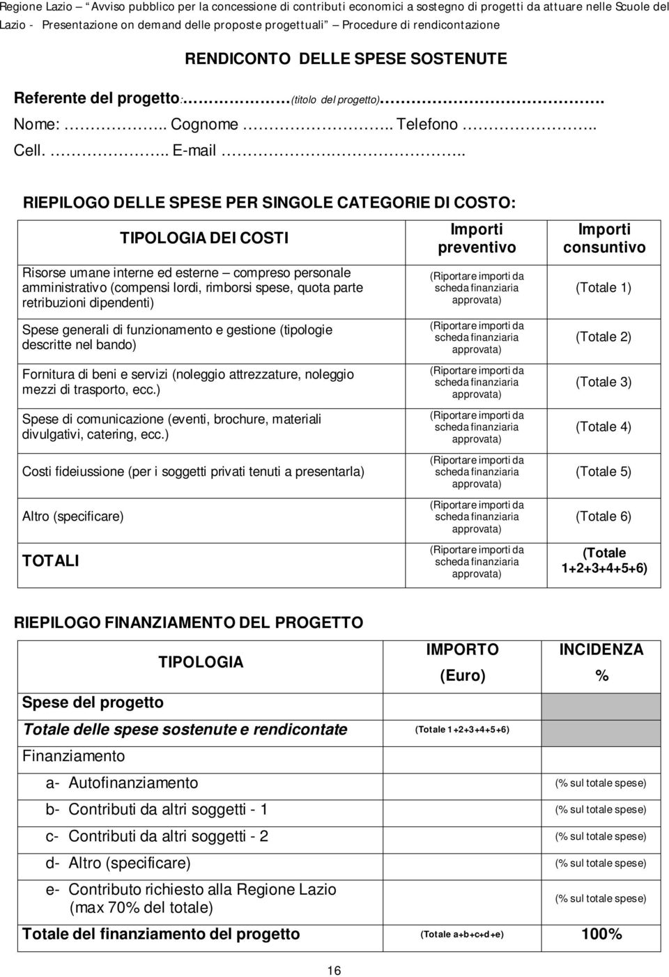 . RIEPILOGO DELLE SPESE PER SINGOLE CATEGORIE DI COSTO: TIPOLOGIA DEI COSTI Risorse umane interne ed esterne compreso personale amministrativo (compensi lordi, rimborsi spese, quota parte