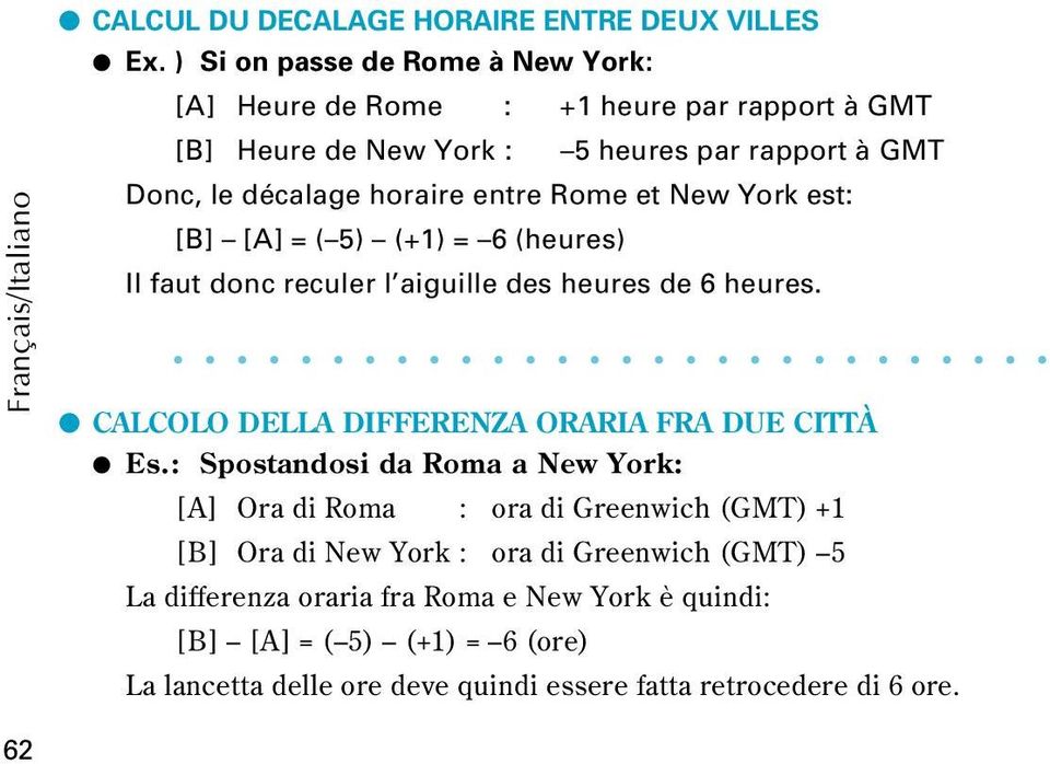 entre Rome et New York est: [B] [A] = ( 5) (+1) = 6 (heures) Il faut donc reculer l aiguille des heures de 6 heures.