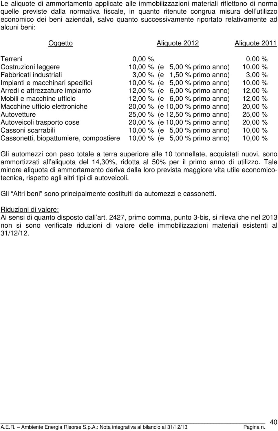 Fabbricati industriali 3,00 % (e 1,50 % primo anno) 3,00 % Impianti e macchinari specifici 10,00 % (e 5,00 % primo anno) 10,00 % Arredi e attrezzature impianto 12,00 % (e 6,00 % primo anno) 12,00 %