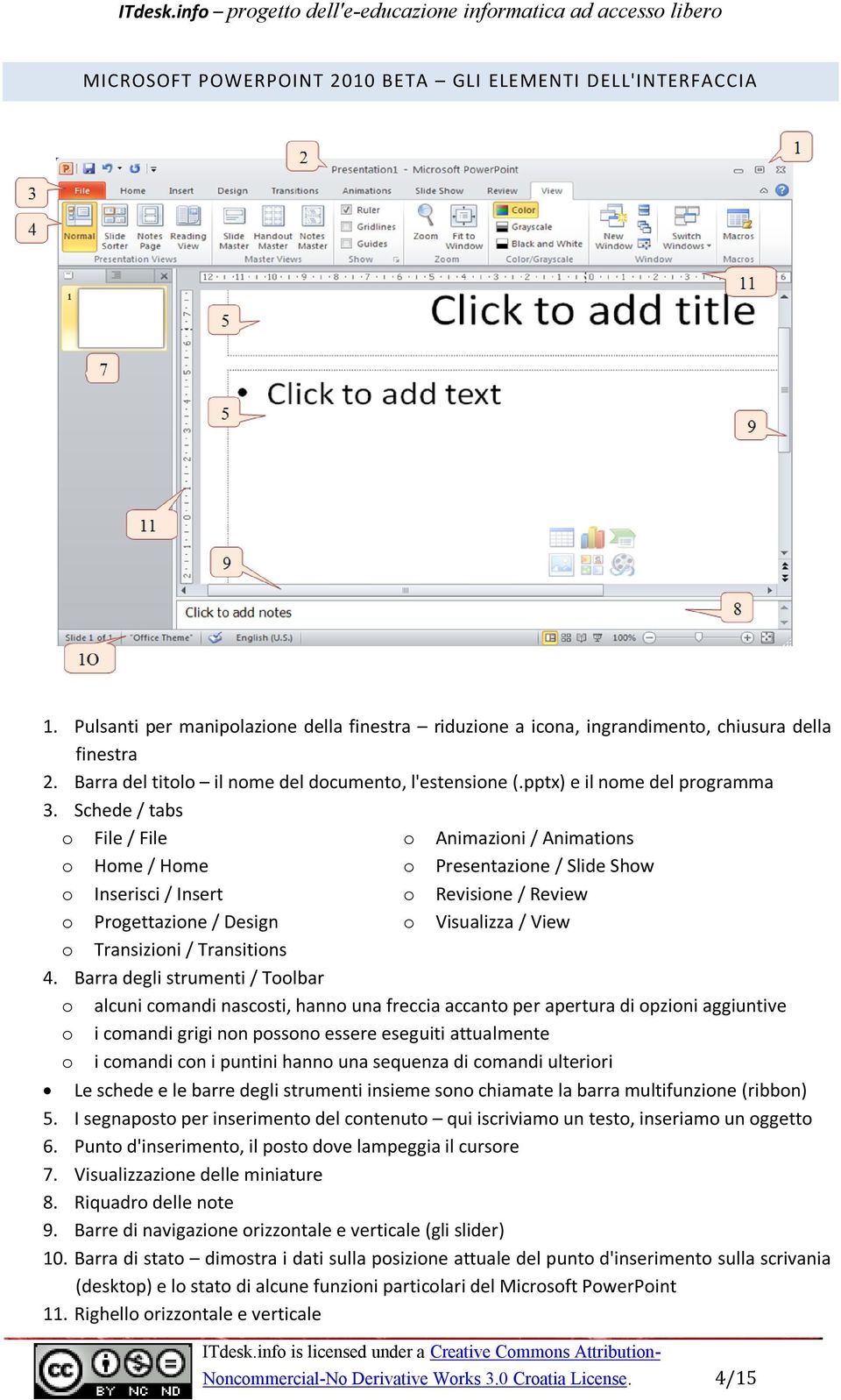 Schede / tabs o File / File o Home / Home o Inserisci / Insert o Progettazione / Design o Transizioni / Transitions o Animazioni / Animations o Presentazione / Slide Show o Revisione / Review o