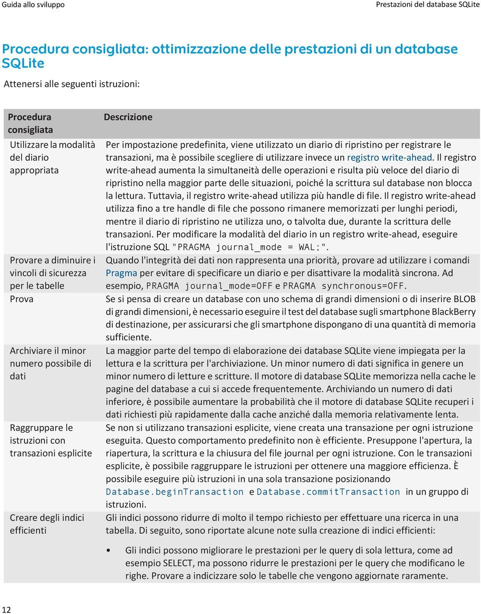 efficienti Descrizione Per impostazione predefinita, viene utilizzato un diario di ripristino per registrare le transazioni, ma è possibile scegliere di utilizzare invece un registro write-ahead.