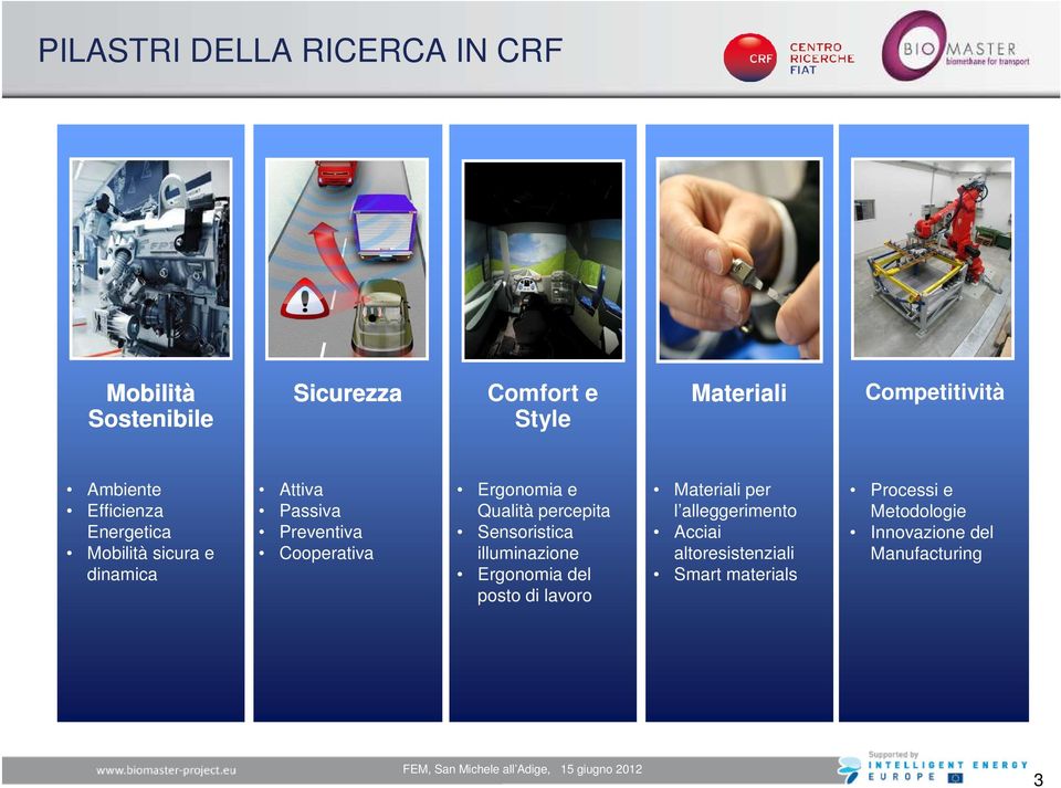 Ergonomia e Qualità percepita Sensoristica illuminazione Ergonomia del posto di lavoro Materiali per l