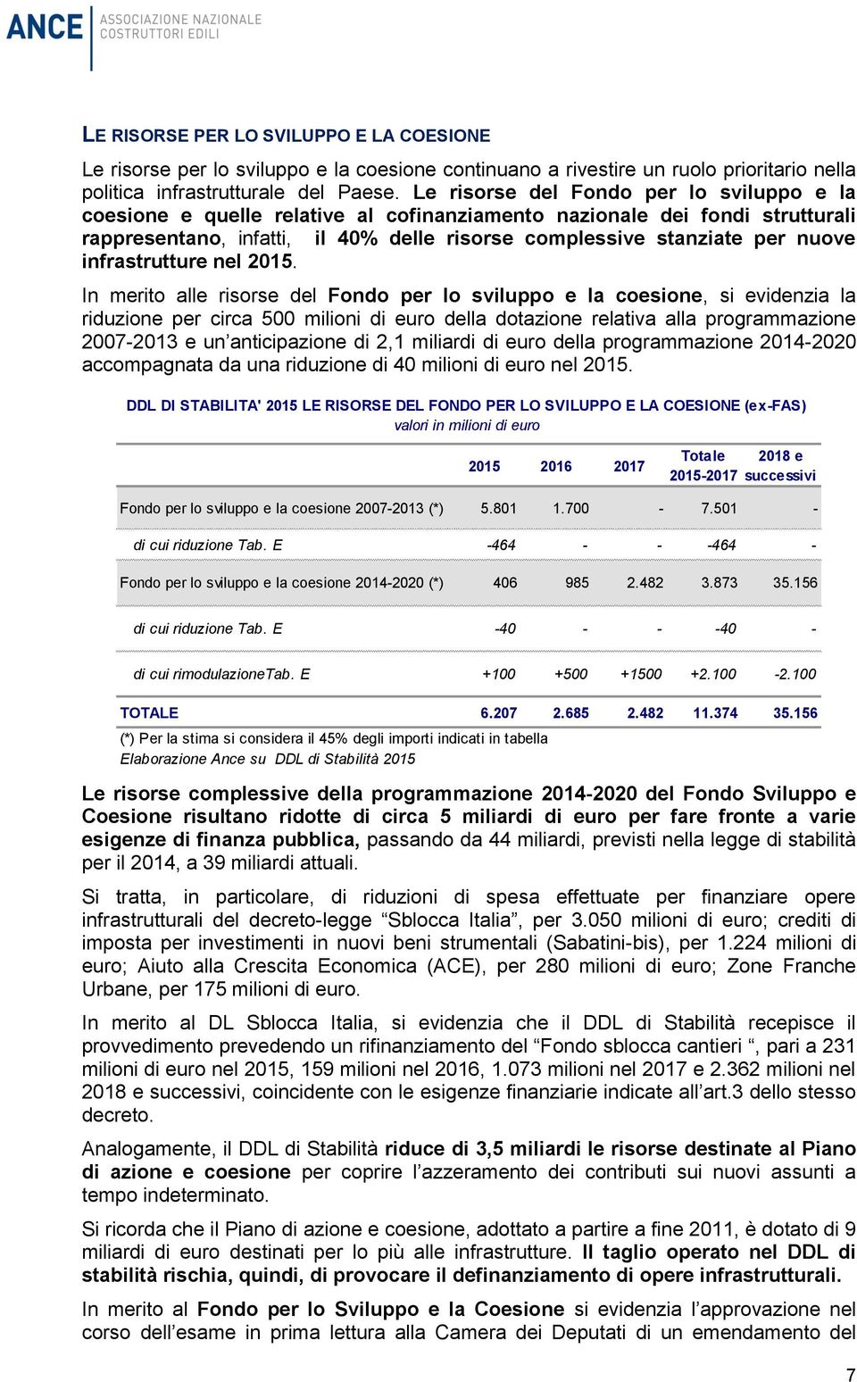 infrastrutture nel 2015.