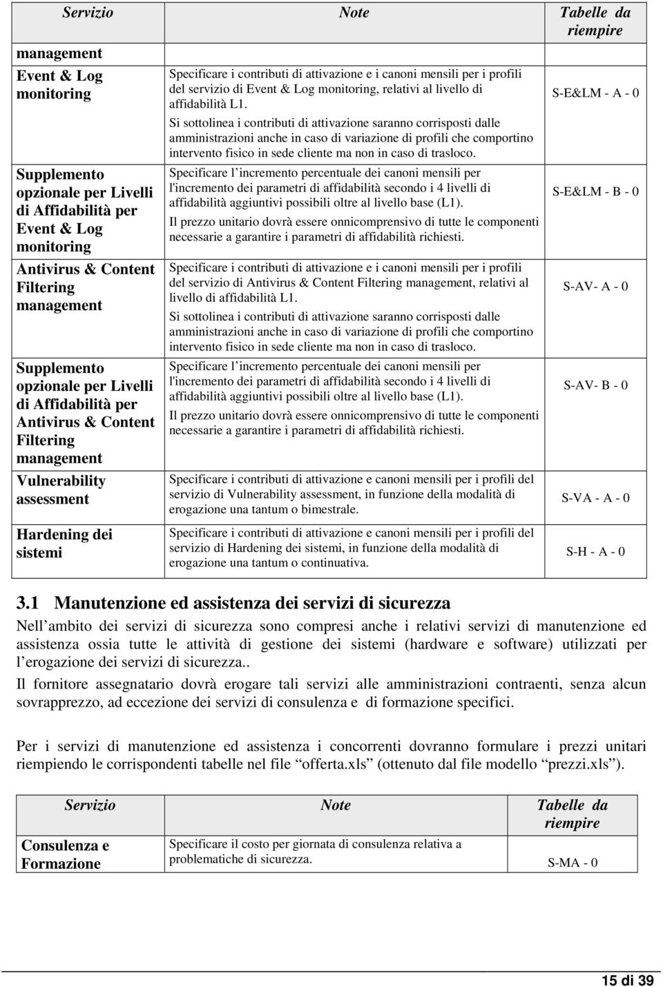 S sottolnea contrbut d attvazone saranno corrspost dalle anstrazon anche n caso d varazone d profl che coportno ntervento fsco n sede clente a non n caso d trasloco.