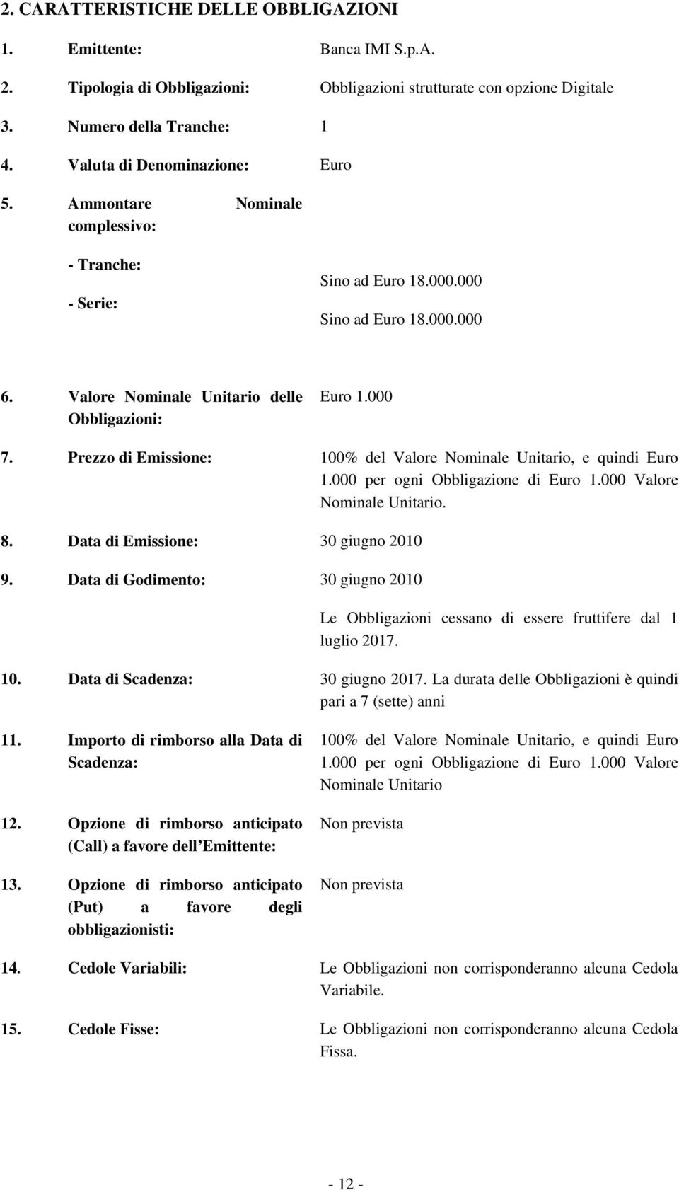 Prezzo di Emissione: 100% del Valore Nominale Unitario, e quindi Euro 1.000 per ogni Obbligazione di Euro 1.000 Valore Nominale Unitario. 8. Data di Emissione: 30 giugno 2010 9.