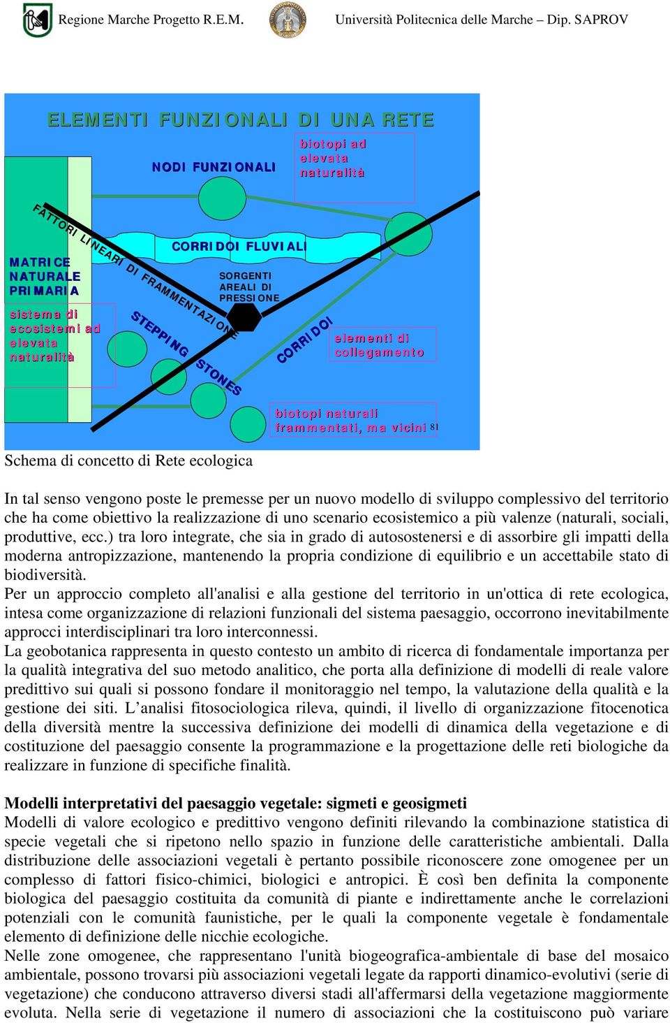 premesse per un nuovo modello di sviluppo complessivo del territorio che ha come obiettivo la realizzazione di uno scenario ecosistemico a più valenze (naturali, sociali, produttive, ecc.