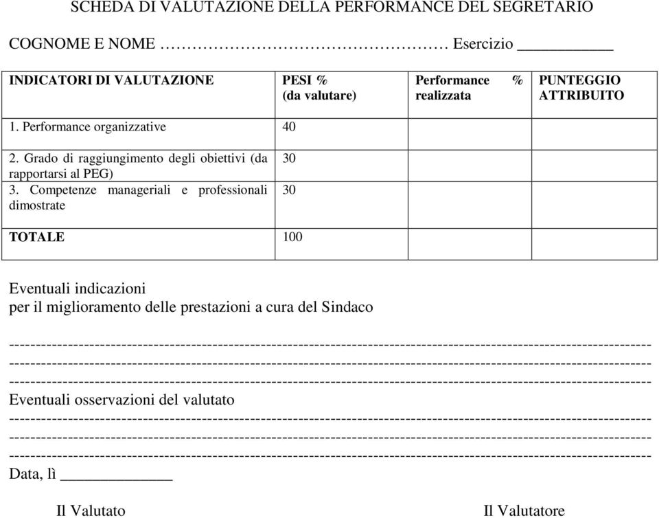 Grado di raggiungimento degli obiettivi (da rapportarsi al PEG) 3.