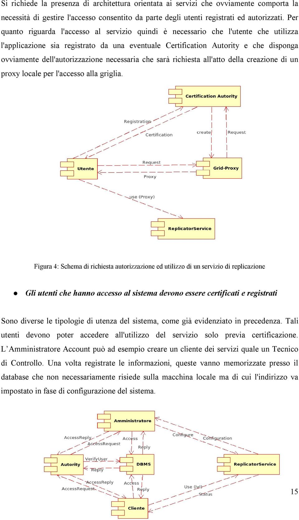 dell'autorizzazione necessaria che sarà richiesta all'atto della creazione di un proxy locale per l'accesso alla griglia.