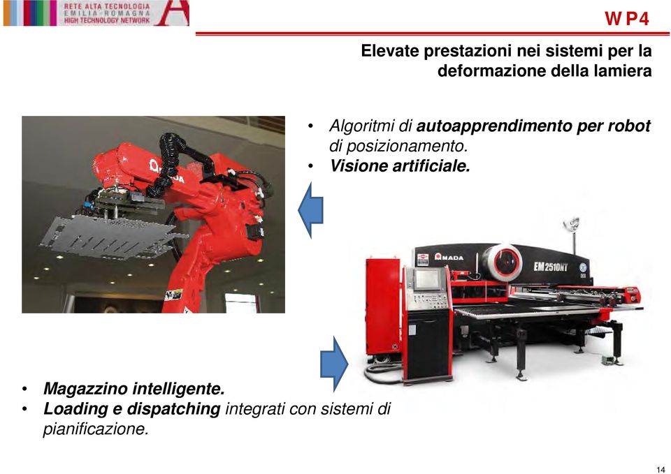 posizionamento. Visione artificiale. Magazzino intelligente.