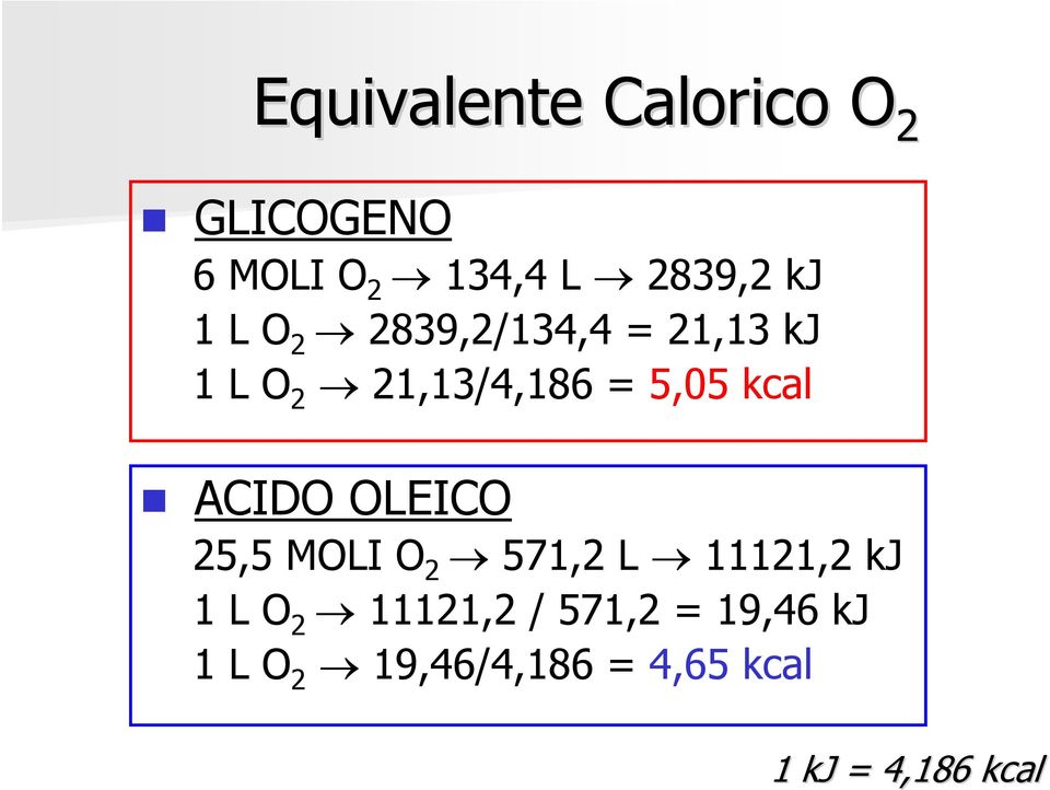 ACIDO OLEICO 25,5 MOLI O 2 571,2 L 11121,2 kj 1 L O 2 11121,2 /