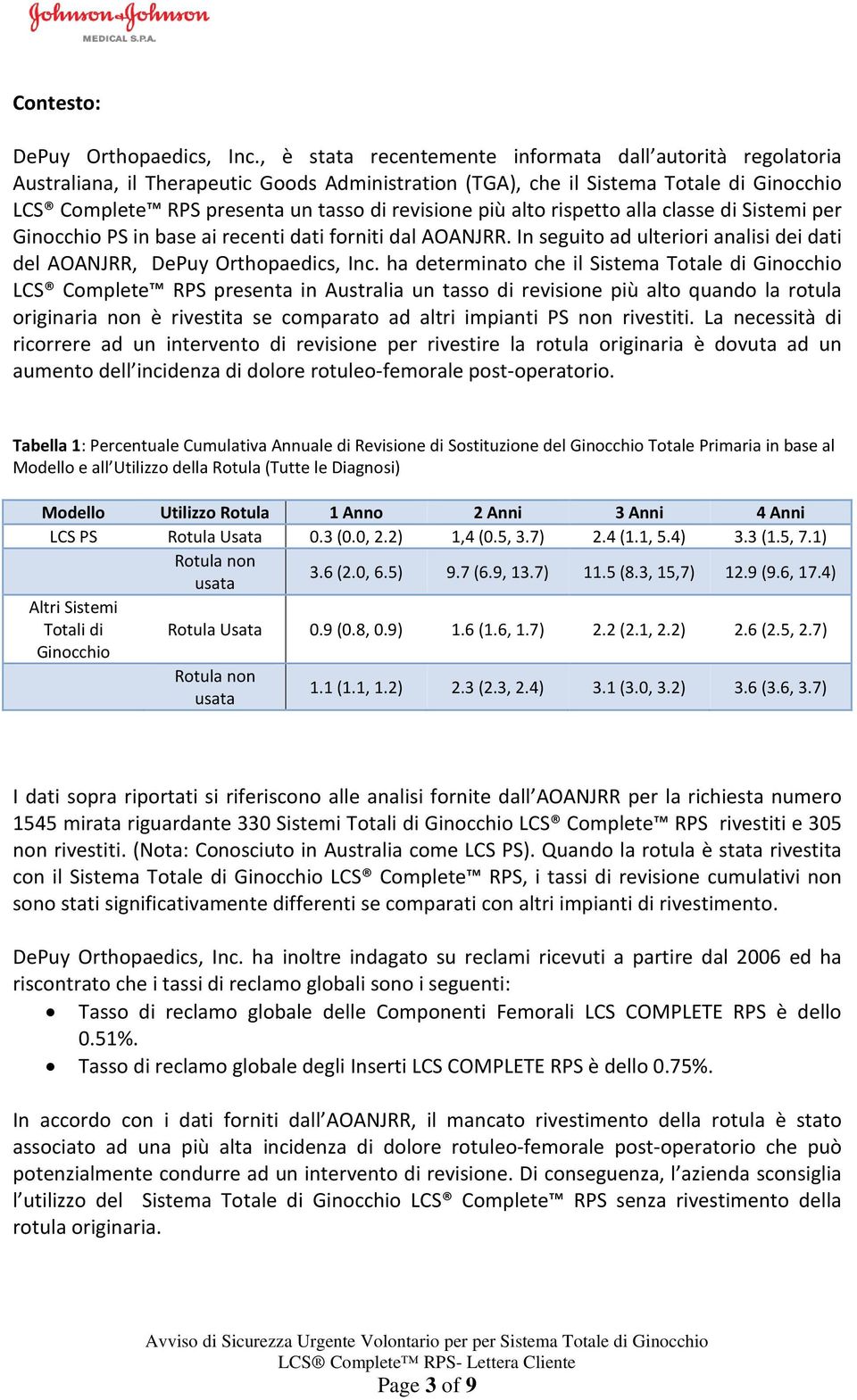 più alto rispetto alla classe di Sistemi per Ginocchio PS in base ai recenti dati forniti dal AOANJRR. In seguito ad ulteriori analisi dei dati del AOANJRR, DePuy Orthopaedics, Inc.