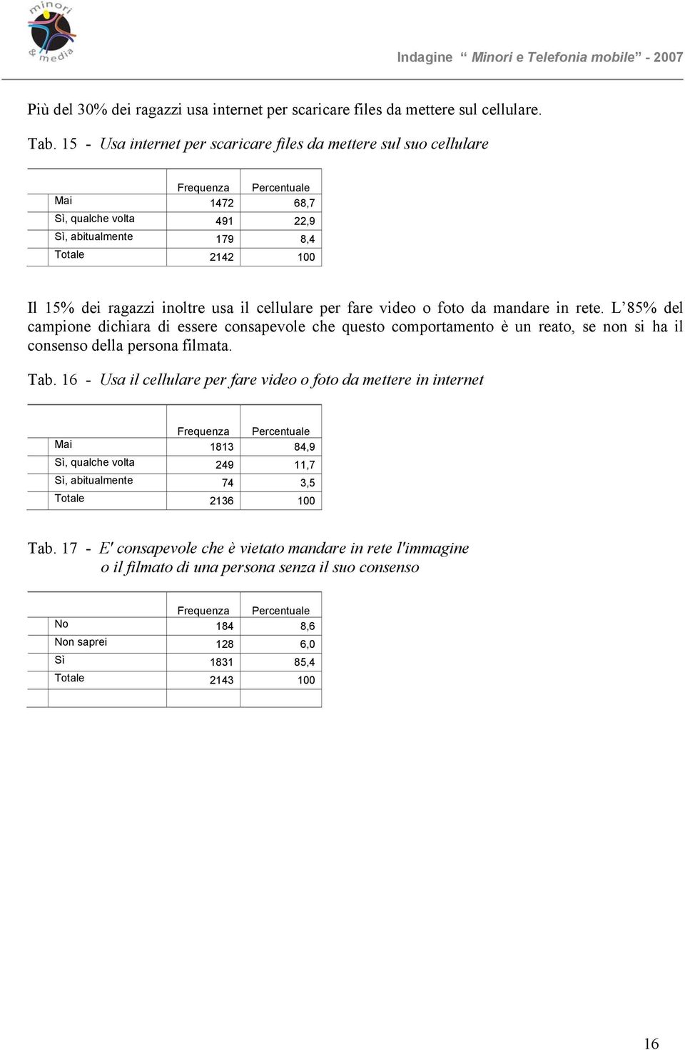 usa il cellulare per fare video o foto da mandare in rete. L 85% del campione dichiara di essere consapevole che questo comportamento è un reato, se non si ha il consenso della persona filmata. Tab.