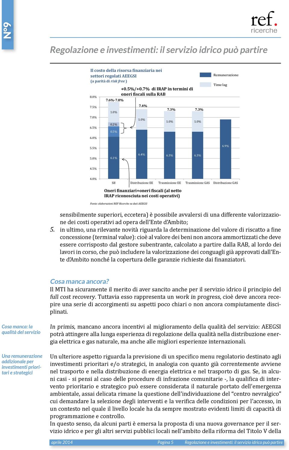 0% SII Distribuzione EE Trasmissione EE Trasmissione GAS Distribuzione GAS Oneri finanziari+oneri fiscali (al netto IRAP riconosciuta nei costi operativi) Fonte: elaborazioni REF Ricerche su dati