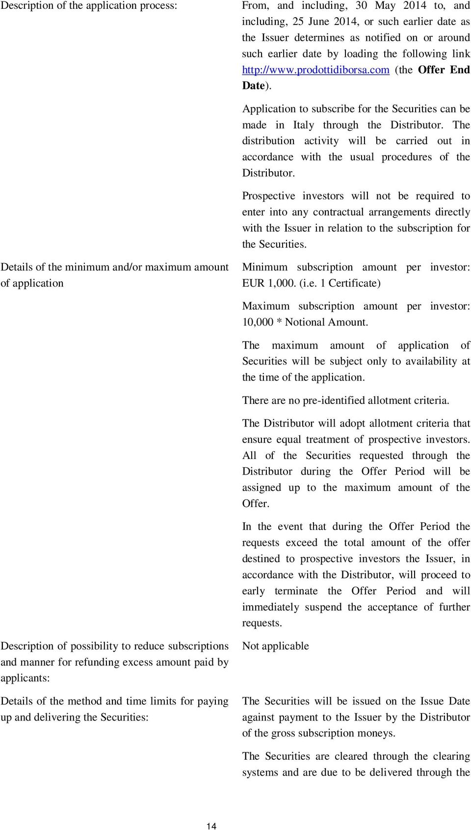 The distribution activity will be carried out in accordance with the usual procedures of the Distributor.