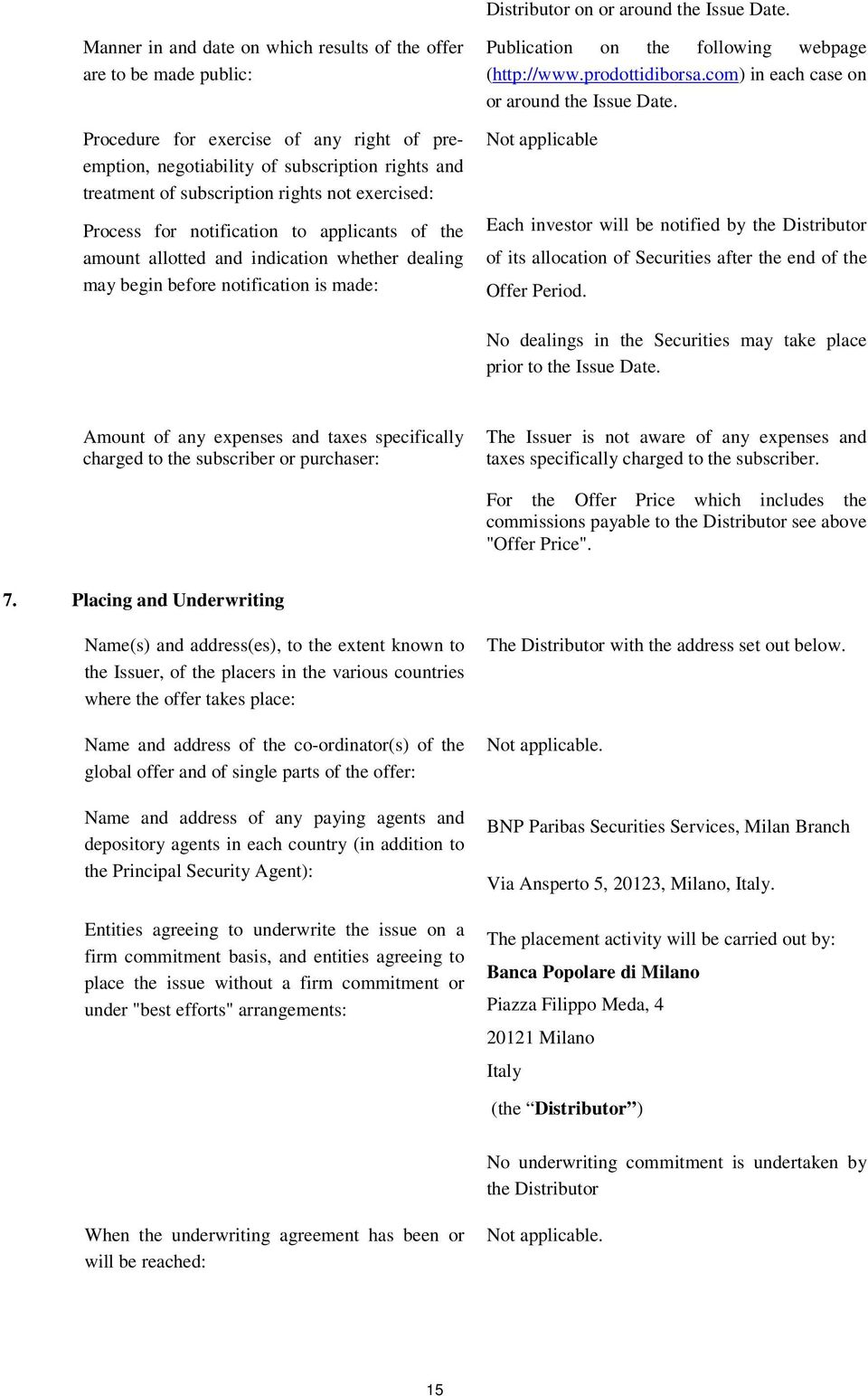 not exercised: Process for notification to applicants of the amount allotted and indication whether dealing may begin before notification is made: Publication on the following webpage (http://www.