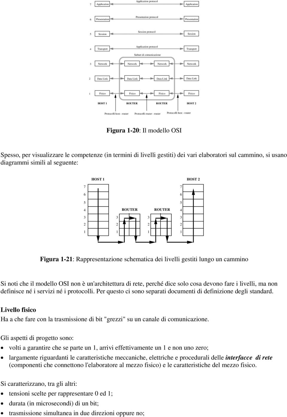 modello OSI Spesso, per visualizzare le competenze (in termini di livelli gestiti) dei vari elaboratori sul cammino, si usano diagrammi simili al seguente: HOST 1 HOST 2 7 7 6 6 5 5 4 ROUTER ROUTER 4