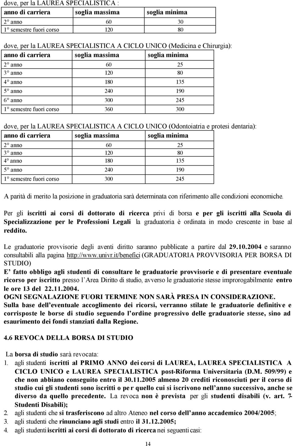 (Odontoiatria e protesi dentaria): anno di carriera soglia massima soglia minima 2 anno 60 25 3 anno 120 80 4 anno 180 135 5 anno 240 190 1 semestre fuori corso 300 245 A parità di merito la