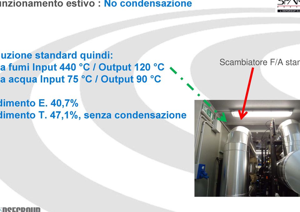 a acqua Input 75 C / Output 90 C Scambiatore F/A