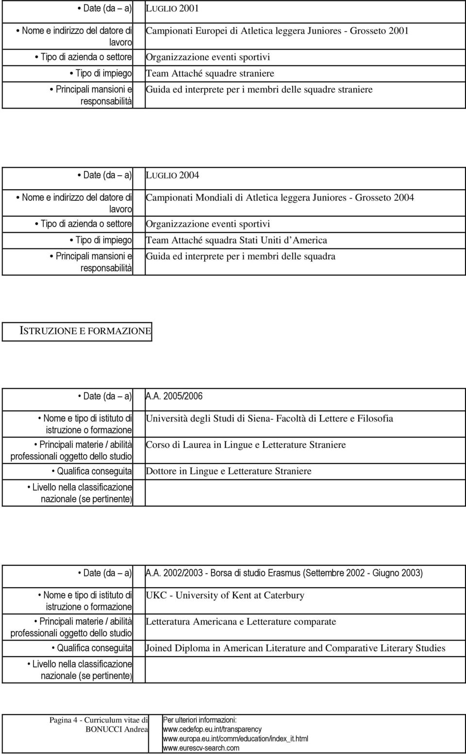 membri delle squadra ISTRUZIONE E FORMAZ