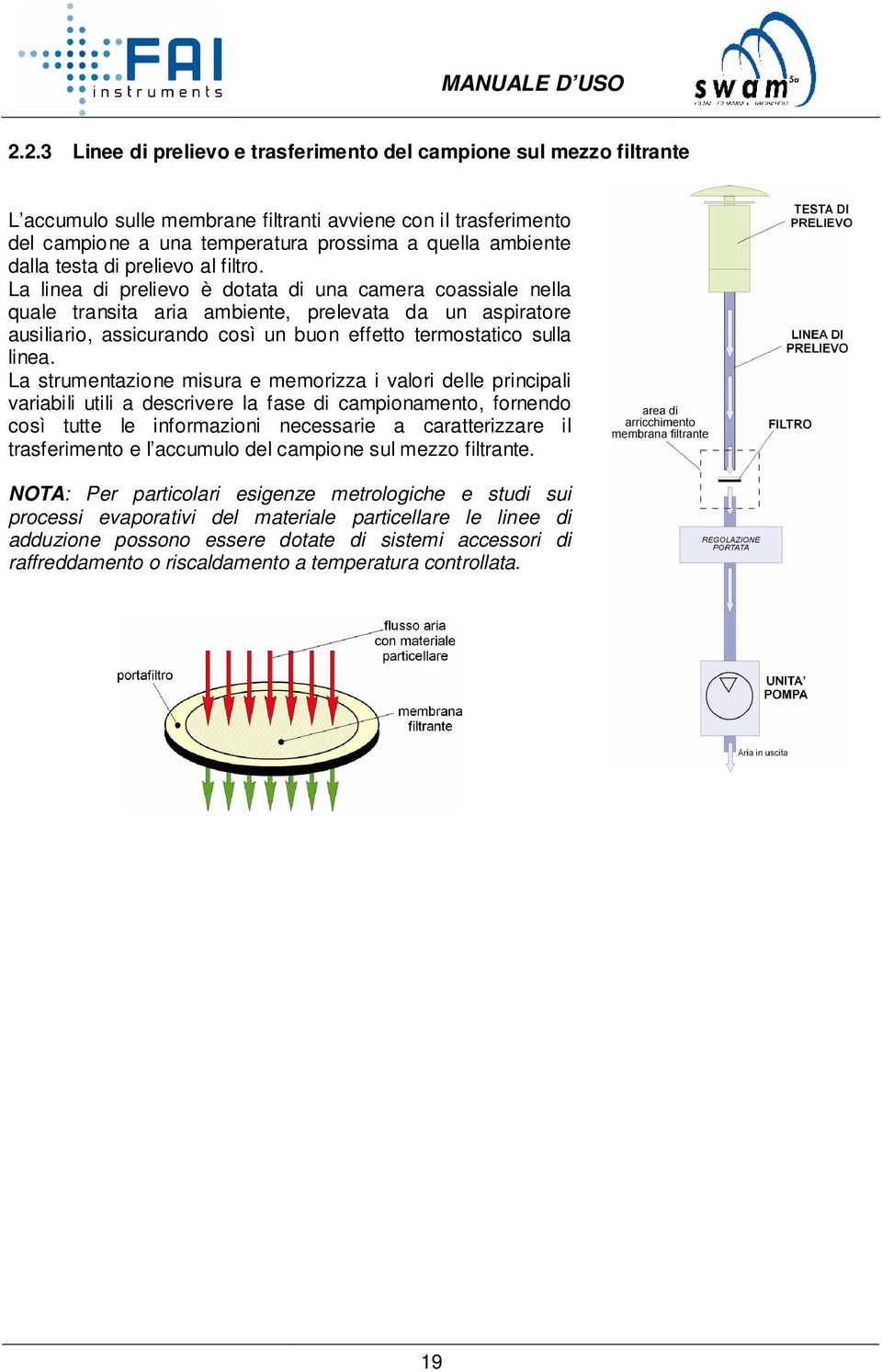 La linea di prelievo è dotata di una camera coassiale nella quale transita aria ambiente, prelevata da un aspiratore ausiliario, assicurando così un buon effetto termostatico sulla linea.