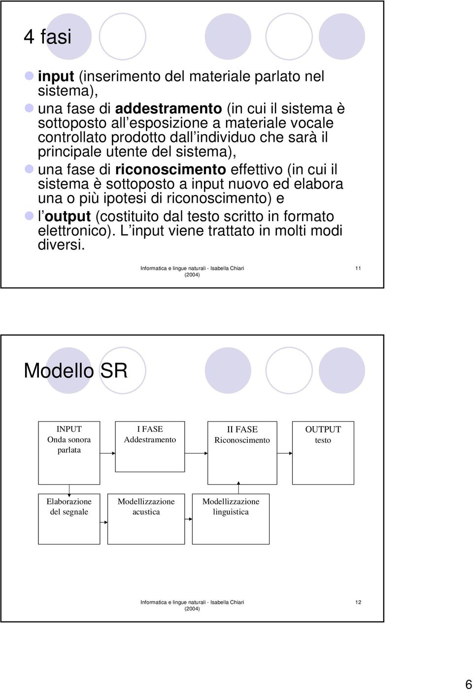 ed elabora una o più ipotesi di riconoscimento) e l output (costituito dal testo scritto in formato elettronico). L input viene trattato in molti modi diversi.