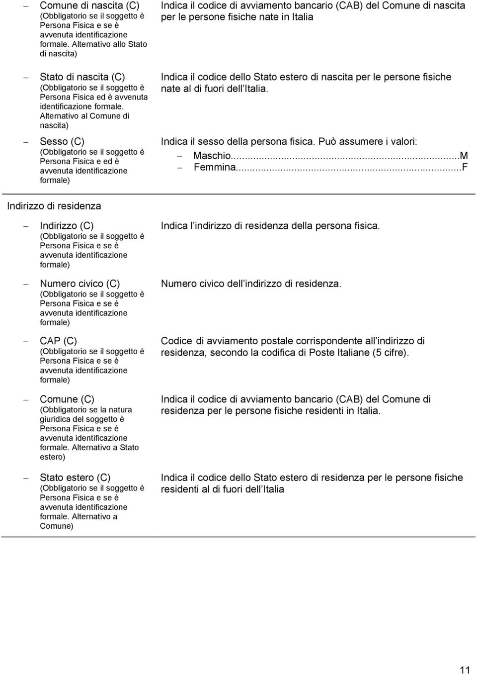 Alternativo al Comune di nascita) Sesso (C) (Obbligatorio se il soggetto è Persona Fisica e ed è formale) Indica il codice di avviamento bancario (CAB) del Comune di nascita per le persone fisiche