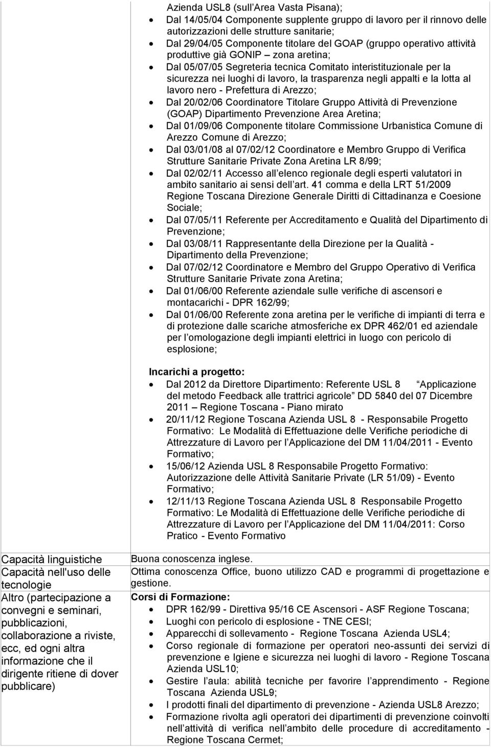 lotta al lavoro nero - Prefettura di Dal 20/02/06 Coordinatore Titolare Gruppo Attività di Prevenzione (GOAP) Dipartimento Prevenzione Area Aretina; Dal 01/09/06 Componente titolare Commissione