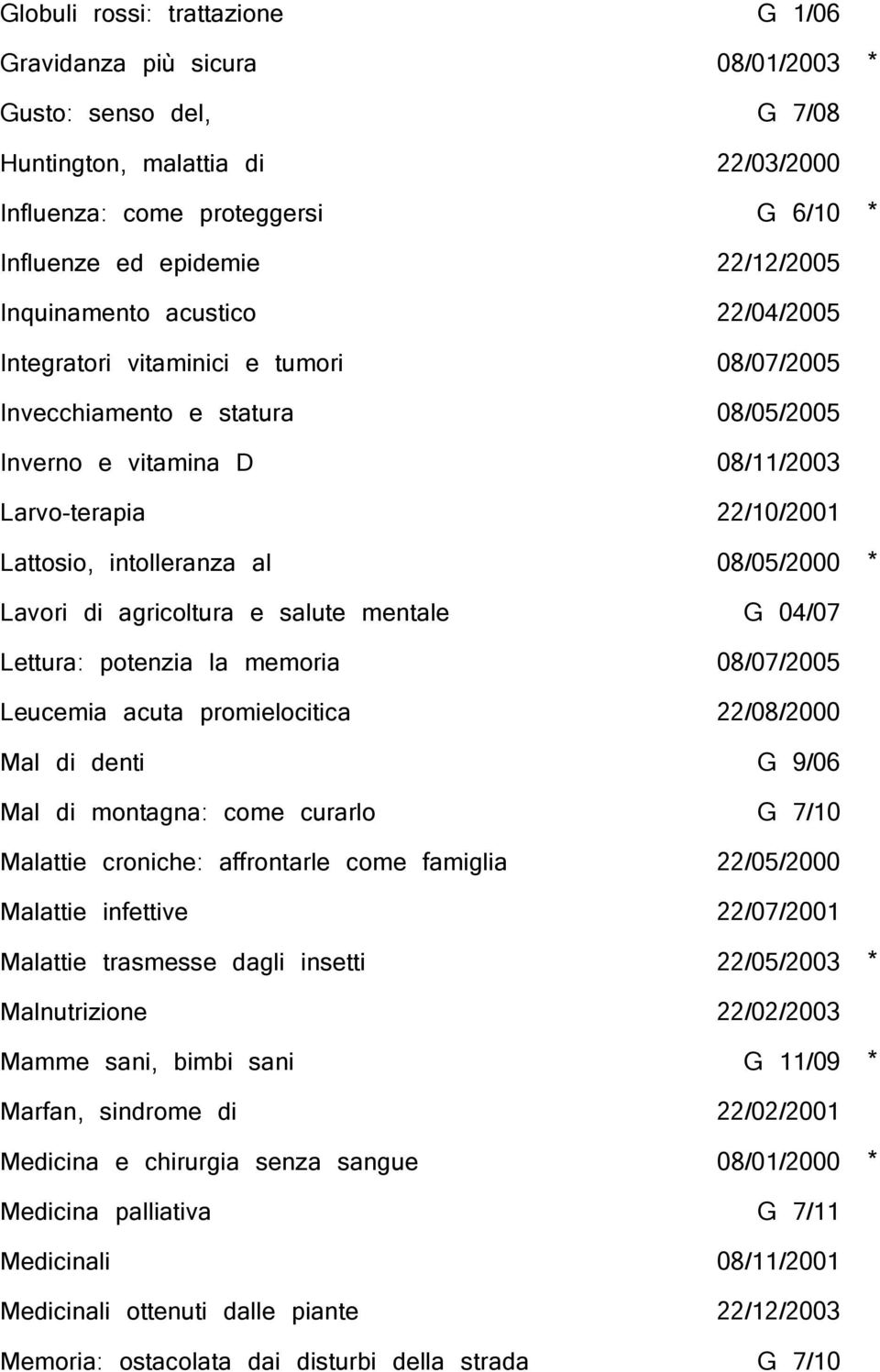 08/05/2000 * Lavori di agricoltura e salute mentale G 04/07 Lettura: potenzia la memoria 08/07/2005 Leucemia acuta promielocitica 22/08/2000 Mal di denti G 9/06 Mal di montagna: come curarlo G 7/10