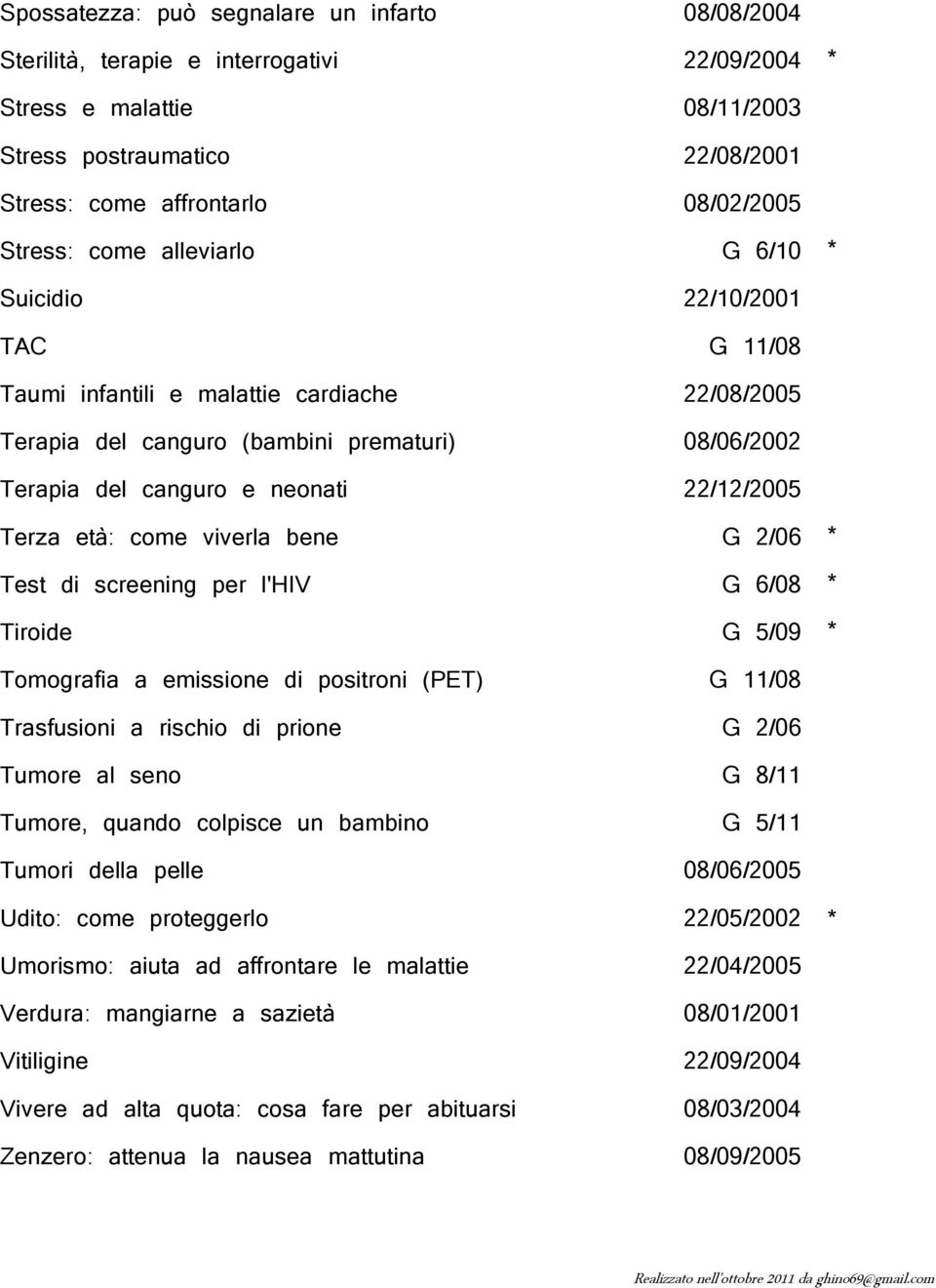 22/12/2005 Terza età: come viverla bene G 2/06 * Test di screening per l'hiv G 6/08 * Tiroide G 5/09 * Tomografia a emissione di positroni (PET) G 11/08 Trasfusioni a rischio di prione G 2/06 Tumore