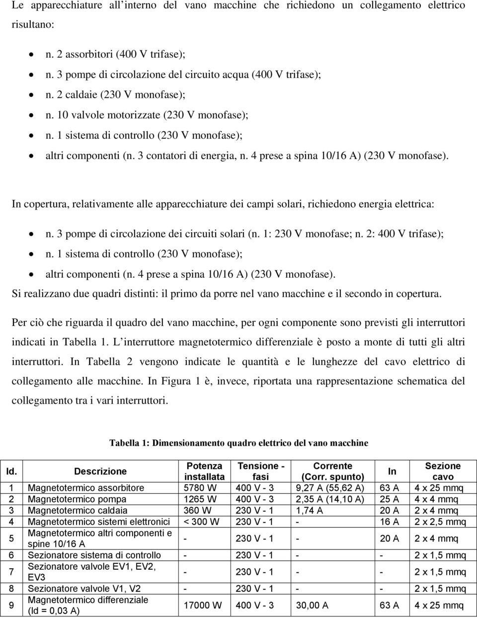 In copertura, relativamente alle apparecchiature dei campi solari, richiedono energia elettrica: n. 3 pompe di circolazione dei circuiti solari (n. : 23 V monofase; n. 2: 4 V trifase); n.