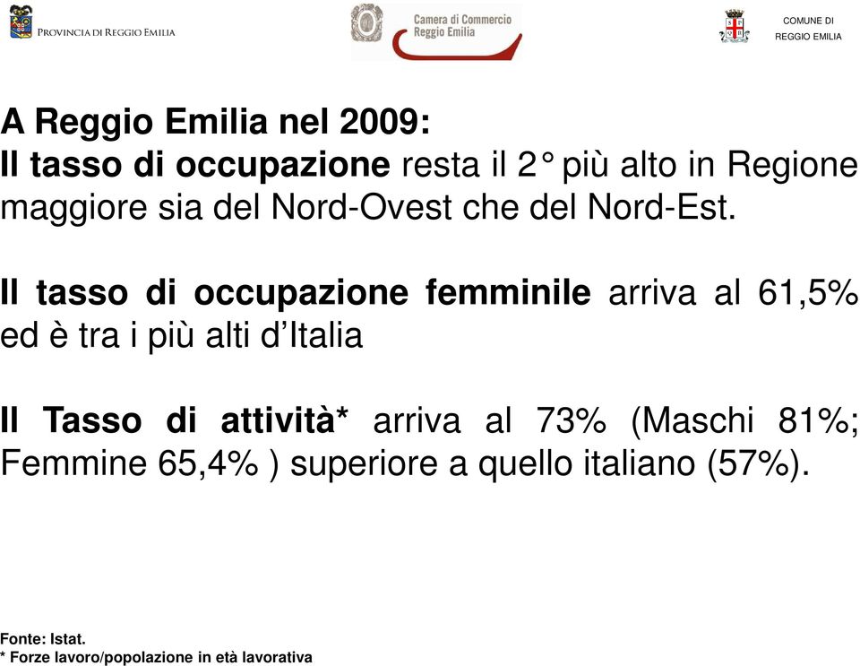 Il tasso di occupazione femminile arriva al 61,5% ed è tra i più alti d Italia Il Tasso di