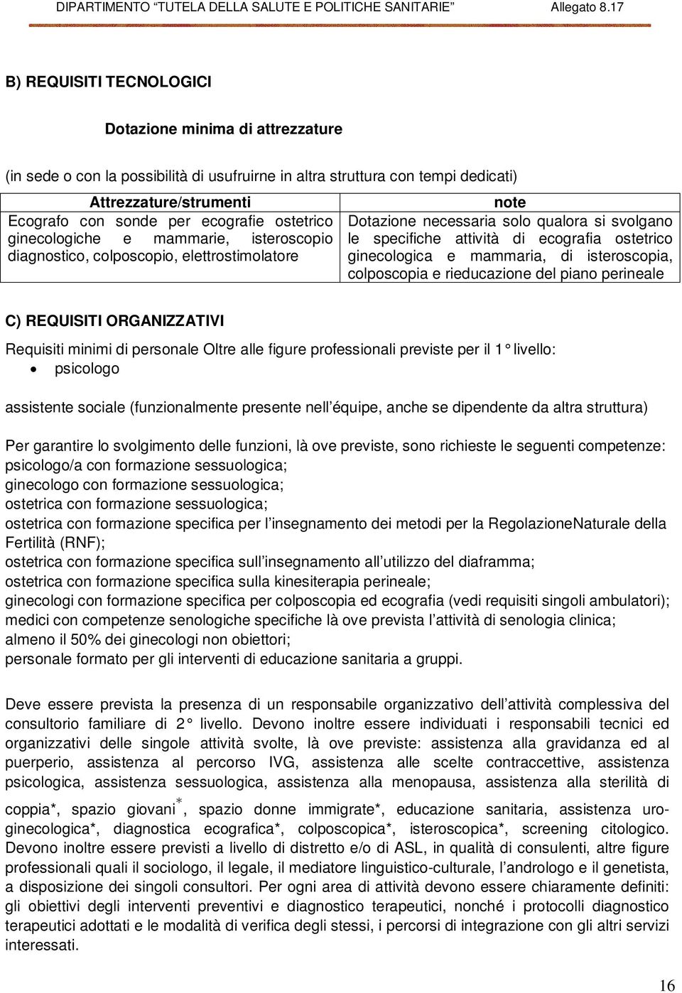 e mammaria, di isteroscopia, colposcopia e rieducazione del piano perineale C) REQUISITI ORGANIZZATIVI Requisiti minimi di personale Oltre alle figure professionali previste per il 1 livello: