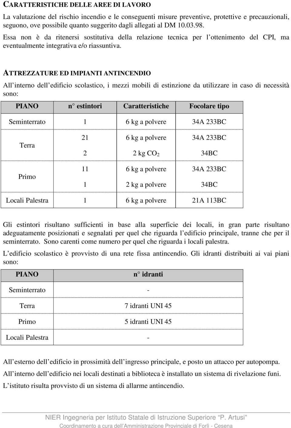 ATTREZZATURE ED IMPIANTI ANTINCENDIO All interno dell edificio scolastico, i mezzi mobili di estinzione da utilizzare in caso di necessità sono: PIANO n estintori Caratteristiche Focolare tipo