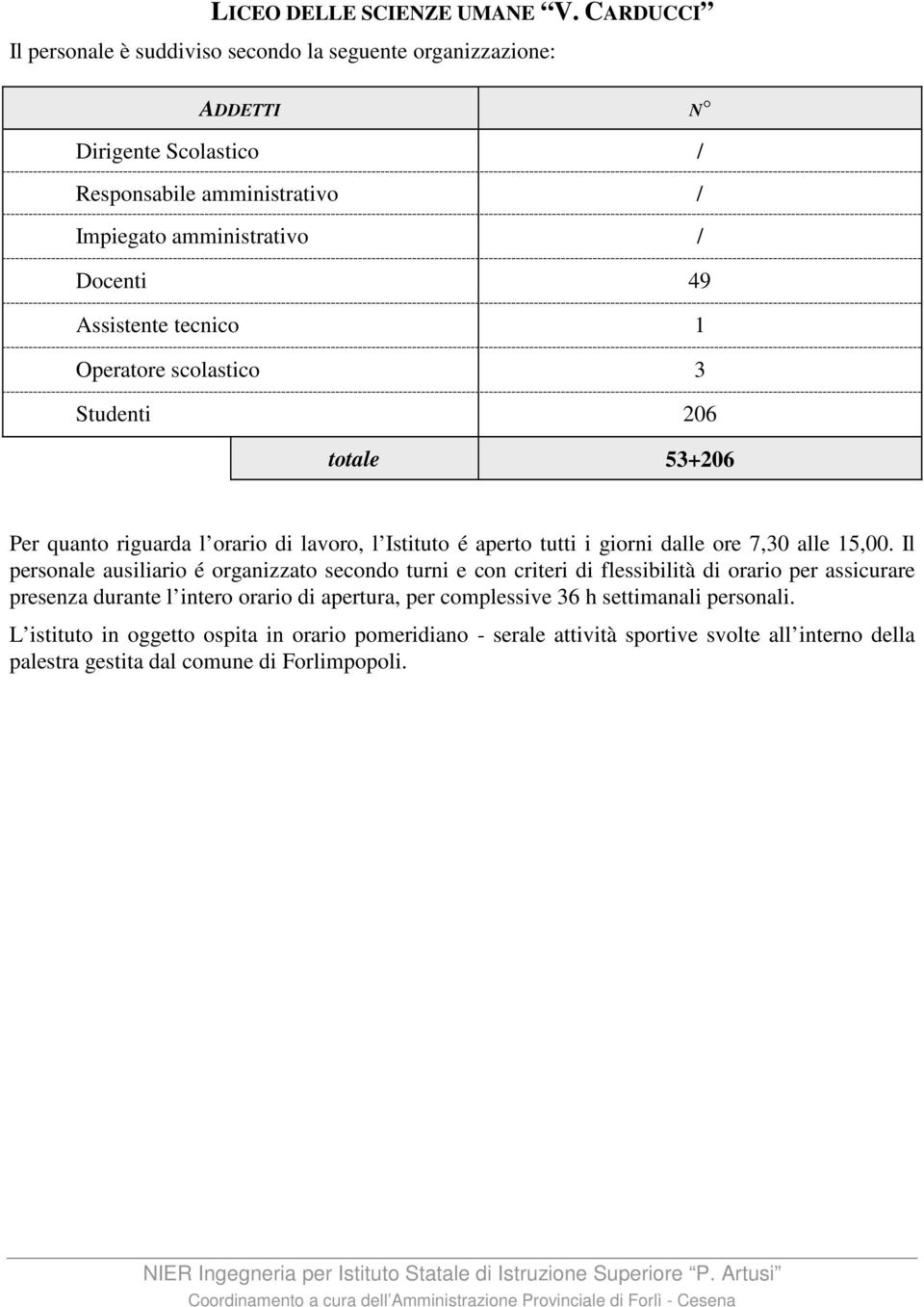 Assistente tecnico 1 Operatore scolastico 3 Studenti 206 totale 53+206 Per quanto riguarda l orario di lavoro, l Istituto é aperto tutti i giorni dalle ore 7,30 alle 15,00.