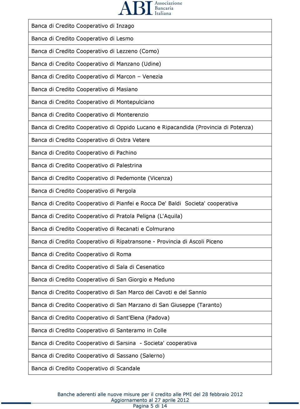 Lucano e Ripacandida (Provincia di Potenza) Banca di Credito Cooperativo di Ostra Vetere Banca di Credito Cooperativo di Pachino Banca di Credito Cooperativo di Palestrina Banca di Credito