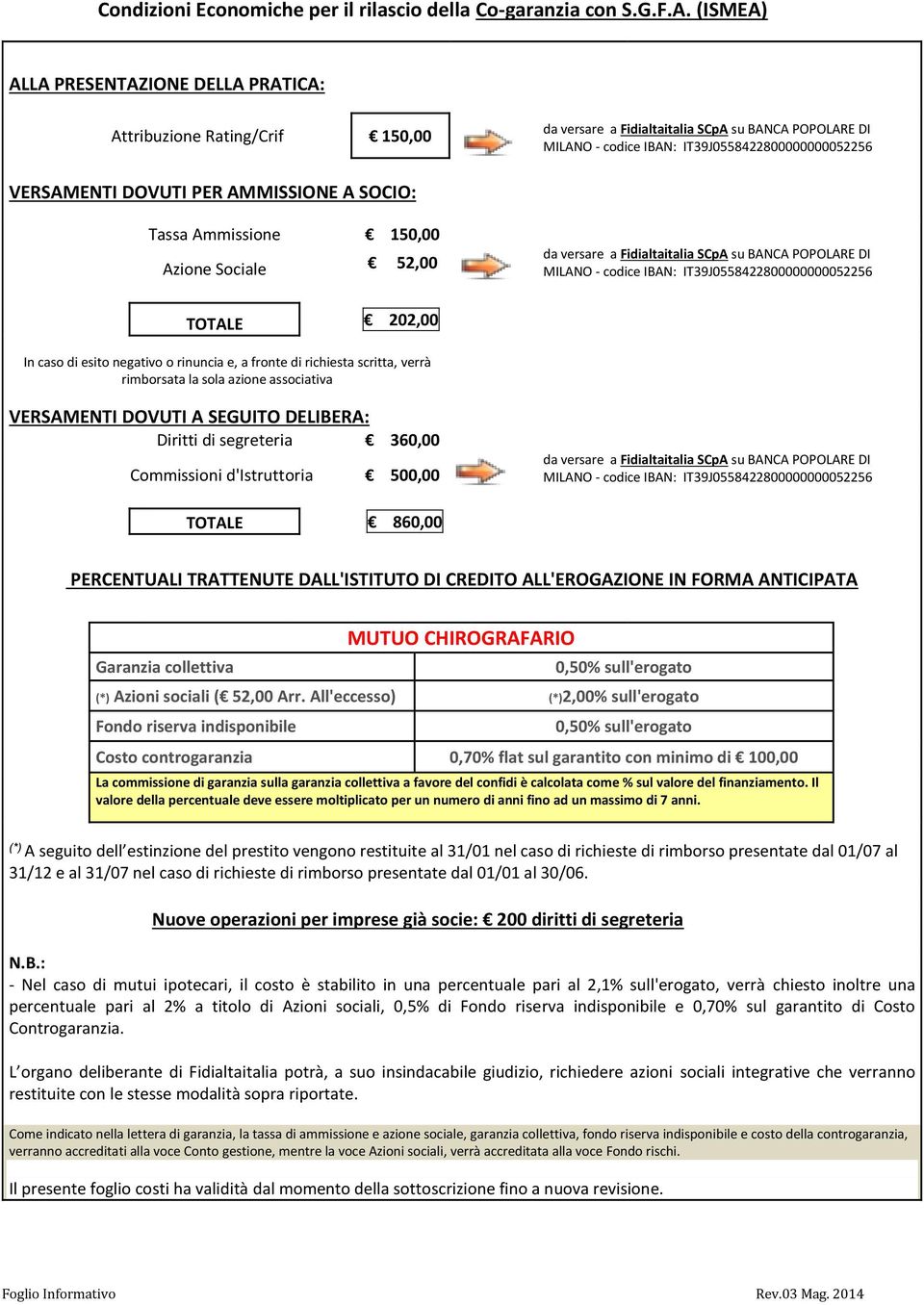 negativo o rinuncia e, a fronte di richiesta scritta, verrà rimborsata la sola azione associativa Diritti di segreteria 360,00 Commissioni d'istruttoria 500,00 da versare a Fidialtaitalia SCpA su