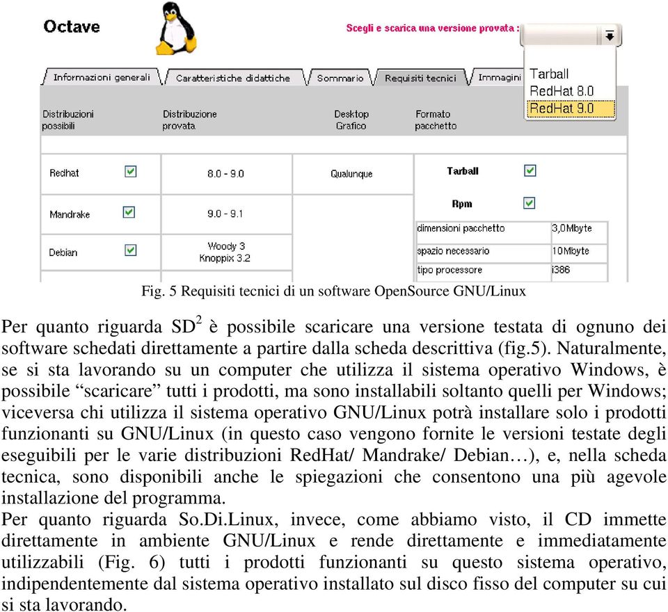 Naturalmente, se si sta lavorando su un computer che utilizza il sistema operativo Windows, è possibile scaricare tutti i prodotti, ma sono installabili soltanto quelli per Windows; viceversa chi