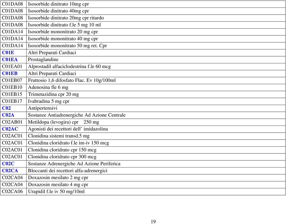 Cpr C01E Altri Preparati Cardiaci C01EA Prostaglandine C01EA01 Alprostadil alfaciclodestrina f.le 60 mcg C01EB Altri Preparati Cardiaci C01EB07 Fruttosio 1,6 difosfato Flac.
