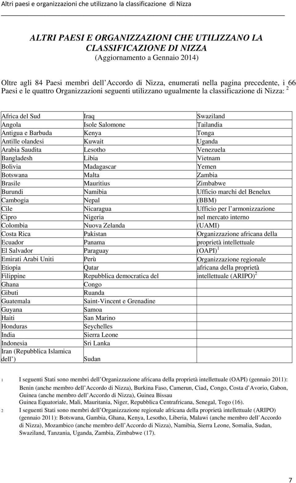 Angola Isole Salomone Tailandia Antigua e Barbuda Kenya Tonga Antille olandesi Kuwait Uganda Arabia Saudita Lesotho Venezuela Bangladesh Libia Vietnam Bolivia Madagascar Yemen Botswana Malta Zambia